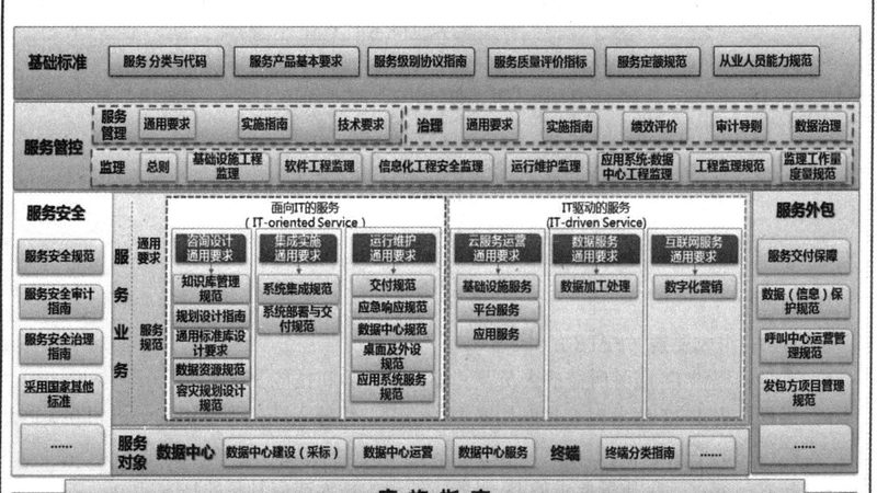 交换机型号选对，网络效率翻倍？揭秘选择要点**