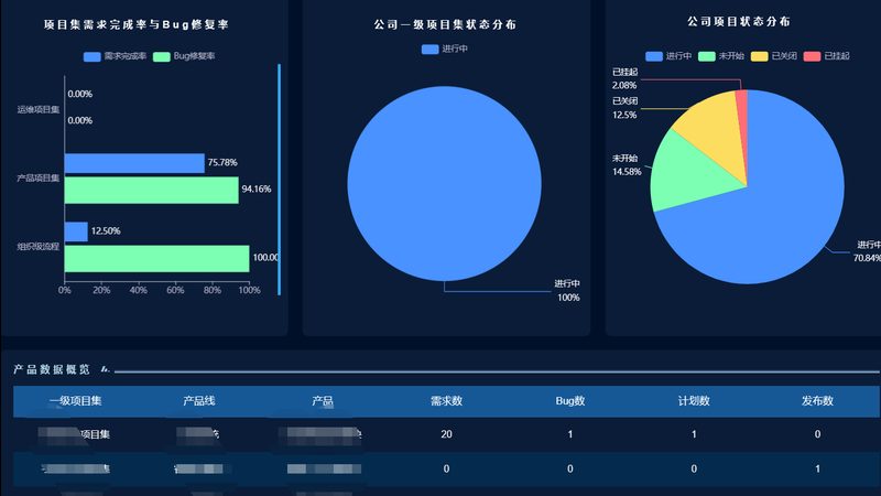 服务器运维认证考试：流程解析与关键要点