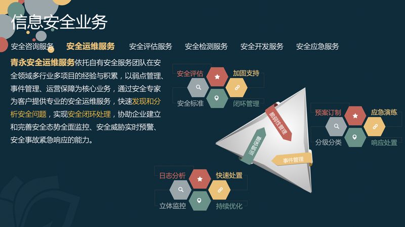 广州中小企业办公设备批发价格