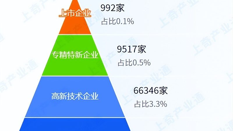 机房吊顶，材料选型有何讲究？**