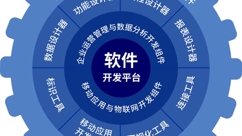 连锁门店网络维护：稳定运营背后的技术支撑**